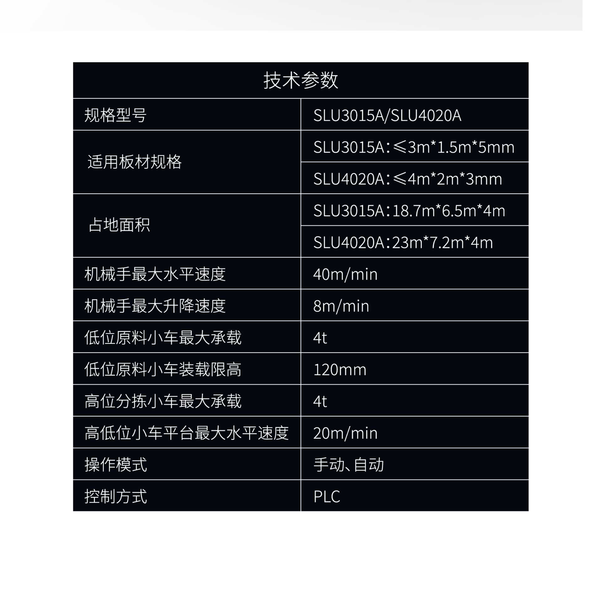 拉斯维加斯游戏·(中国)官方网站